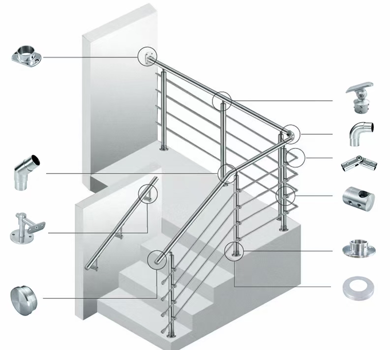 Integrated stainless steel columns emerge as a new favorite for high-end projects, overcoming outdoor corrosion challenges with triple advantages